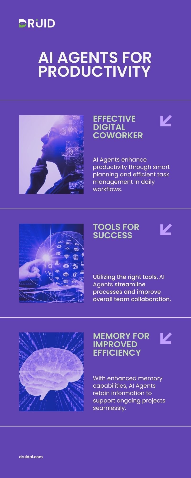 Infographic - Is ChatGPT an AI Agent The evolution of Enterprise Automation