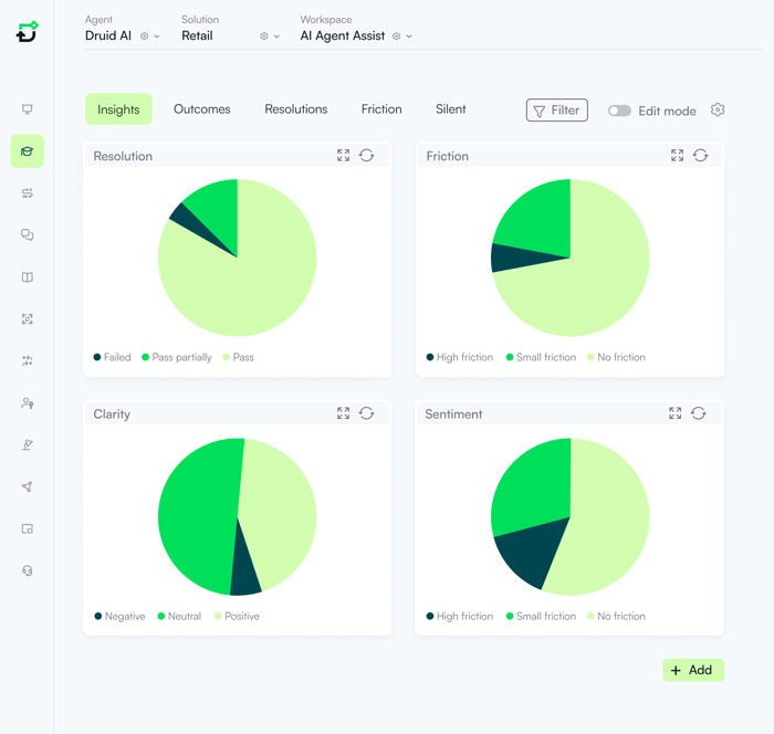 ai-agent-analytics-sentiment-clarity