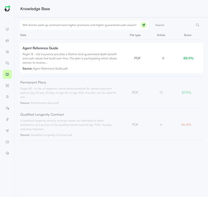 ai-agent-integrations-rag-knowledgebase