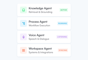 Agentic AI Platform Overview - Druid AI