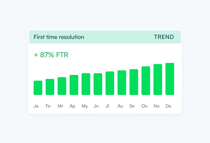 ai-agent-platform-analytics05