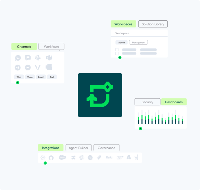 ai-agent-platform-channel-systems