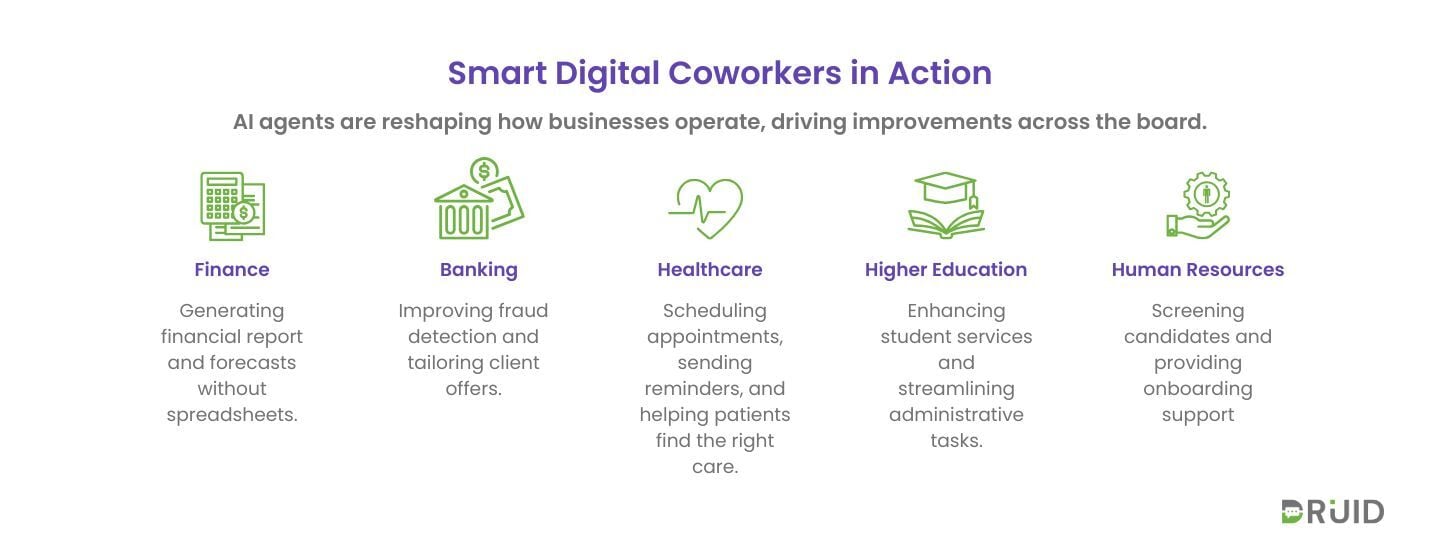 ai-agents-impact-major-industries-hr-higher-education-finance-banking