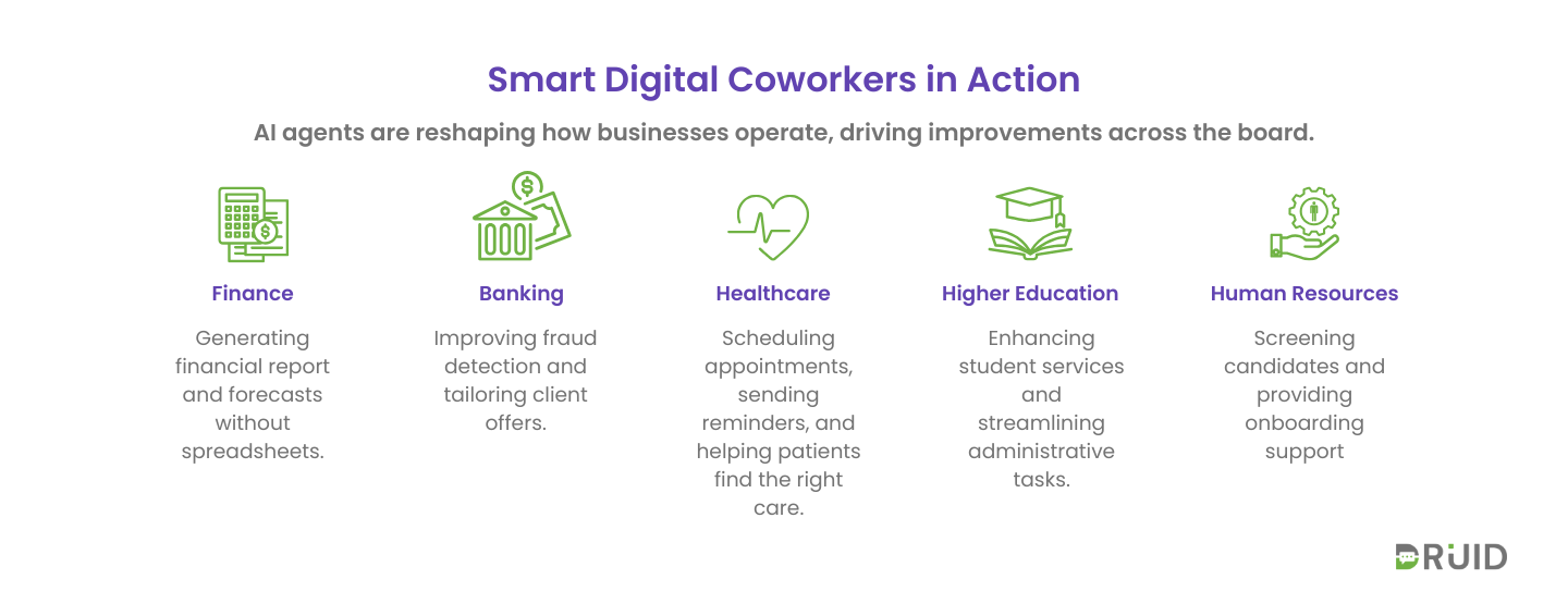 ai-agents-impact-major-industries-hr-higher-education-finance-banking