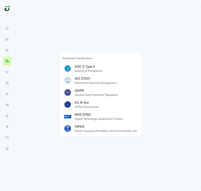 ai-governance-soc2-iso-gdpr-hipaa