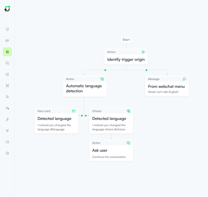 ai-voice-agents-multilanguage