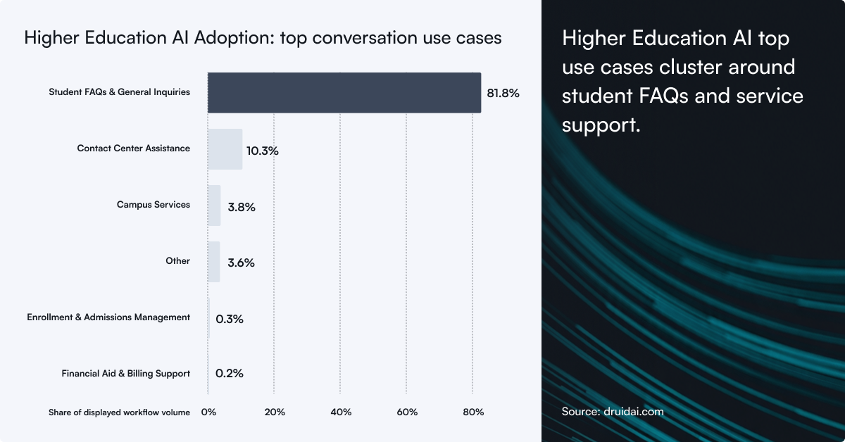 education-insight01