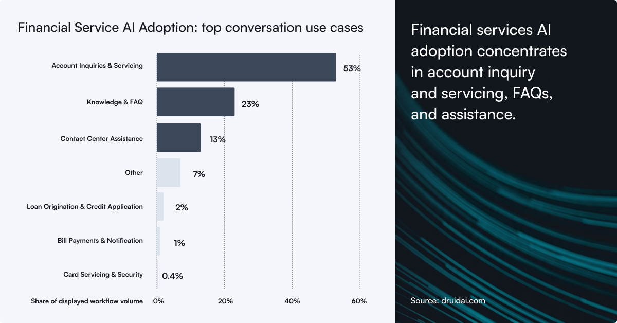 financial-service-insight01