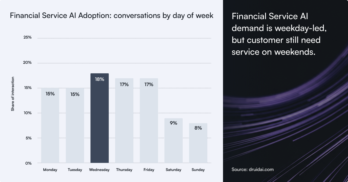 financial-service-insight03