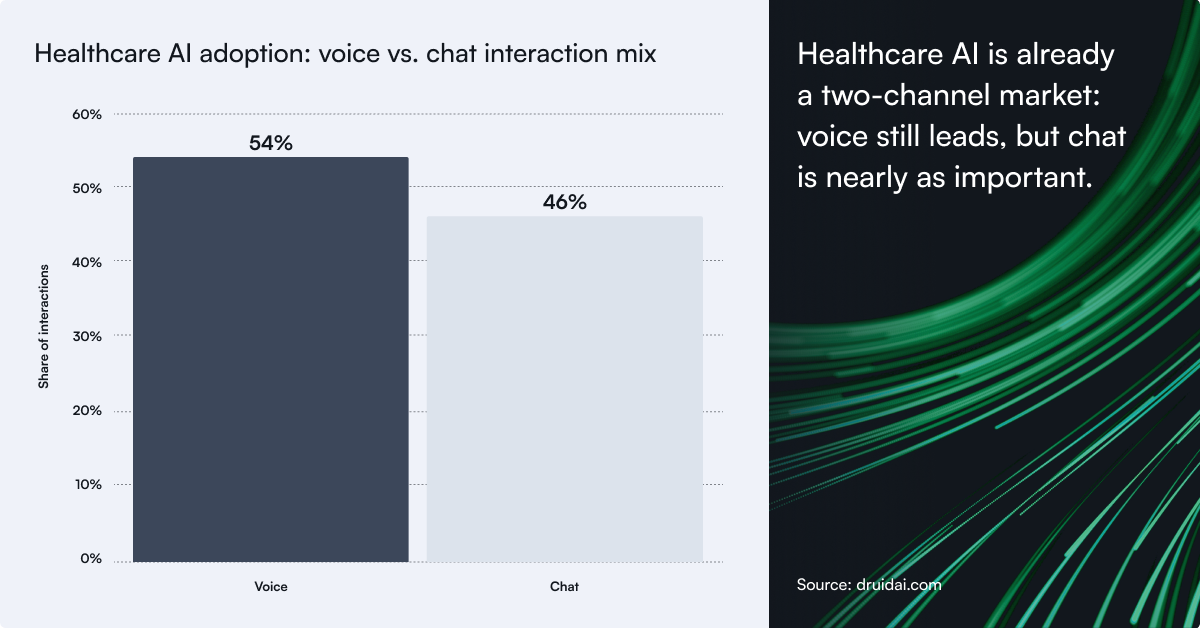 healthcare-insight02