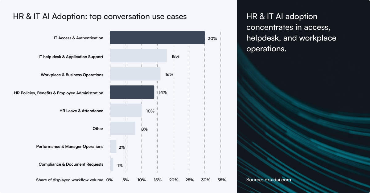 hr-it-insight01
