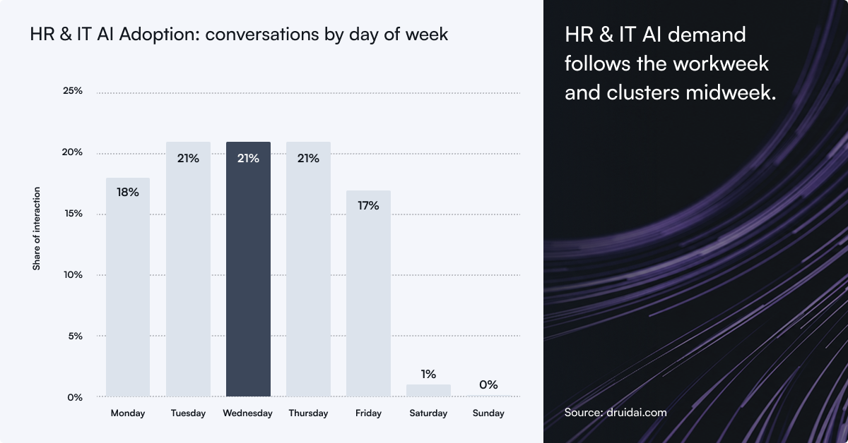 hr-it-insight03