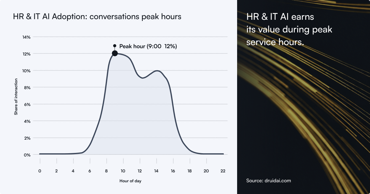 hr-it-insight04