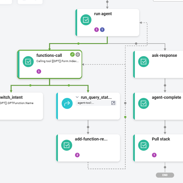 druid-ai-agent-builder-low-code-procode