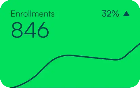 education-enrollments