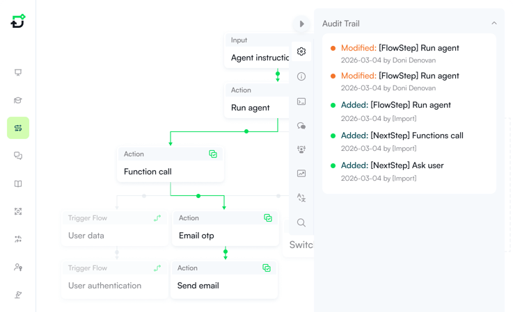 orchestration-full-ai-traceability2