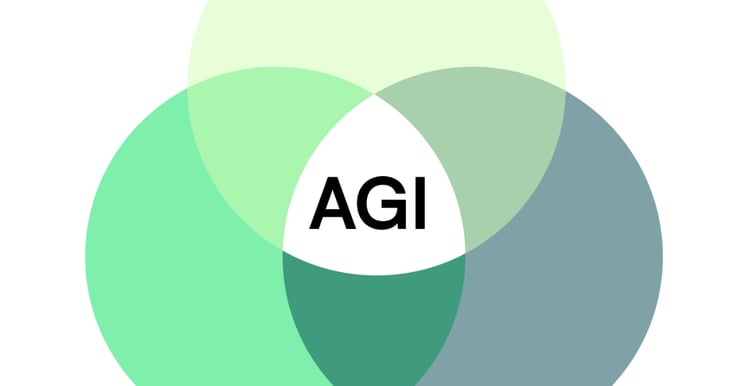 An Uber Ride, AGI, and a #druidahha