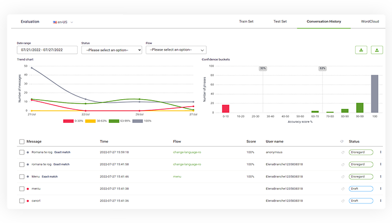 conversational-ai-evaluation-tool conversational-ai-evaluation-tool