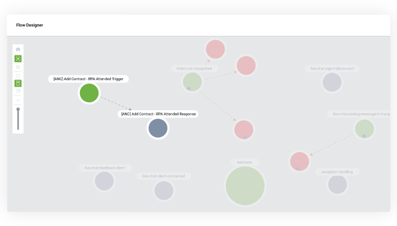 conversational-ai-flow-designer conversational-ai-flow-designer