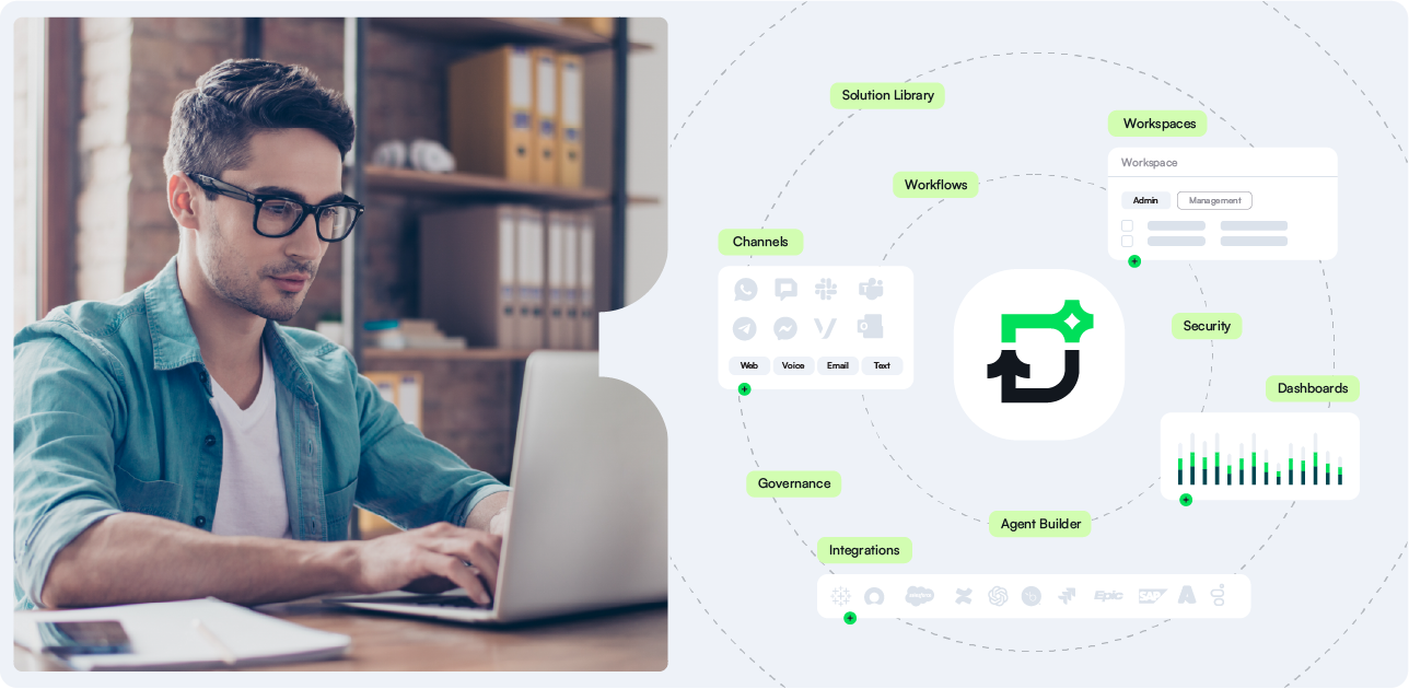 druid-ai-agent-platform-overview druid-ai-agent-platform-overview