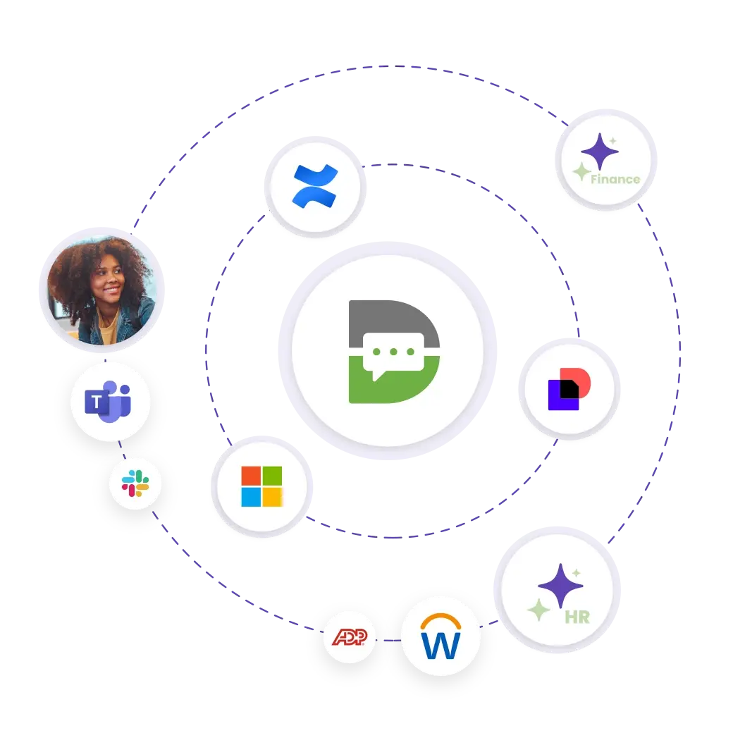 druid-ai-agents-conductor-agentic-ai-orchestration druid-ai-agents-conductor-agentic-ai-orchestration