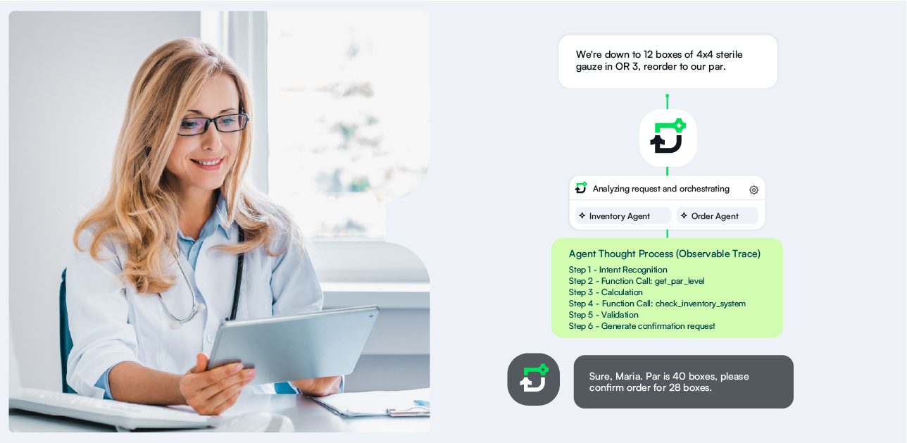 druid-ai-observability druid-ai-observability