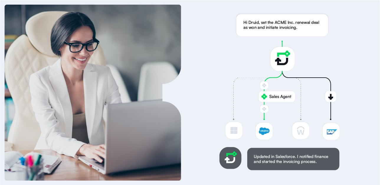 druid-ai-orchestration-conductor