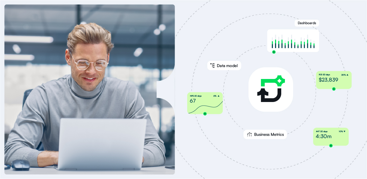druid-ai-platform-analytics druid-ai-platform-analytics