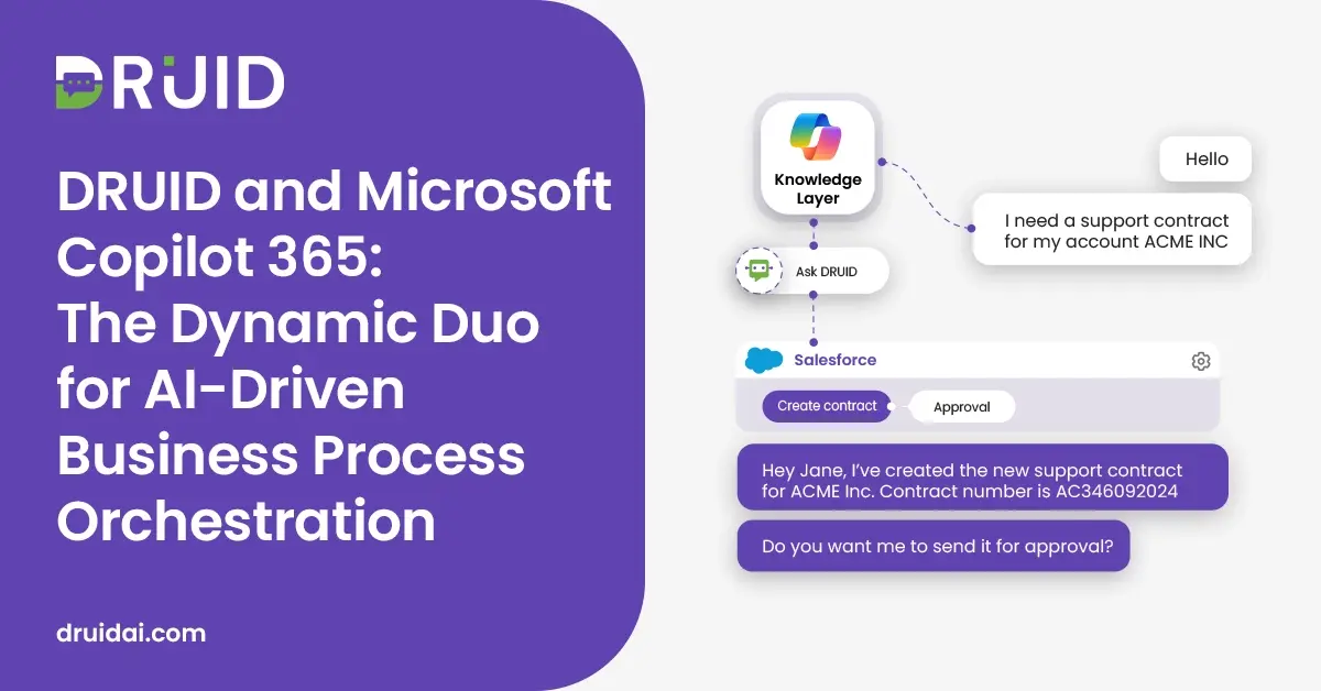 Microsoft Copilot 365 Integration - DRUID AI